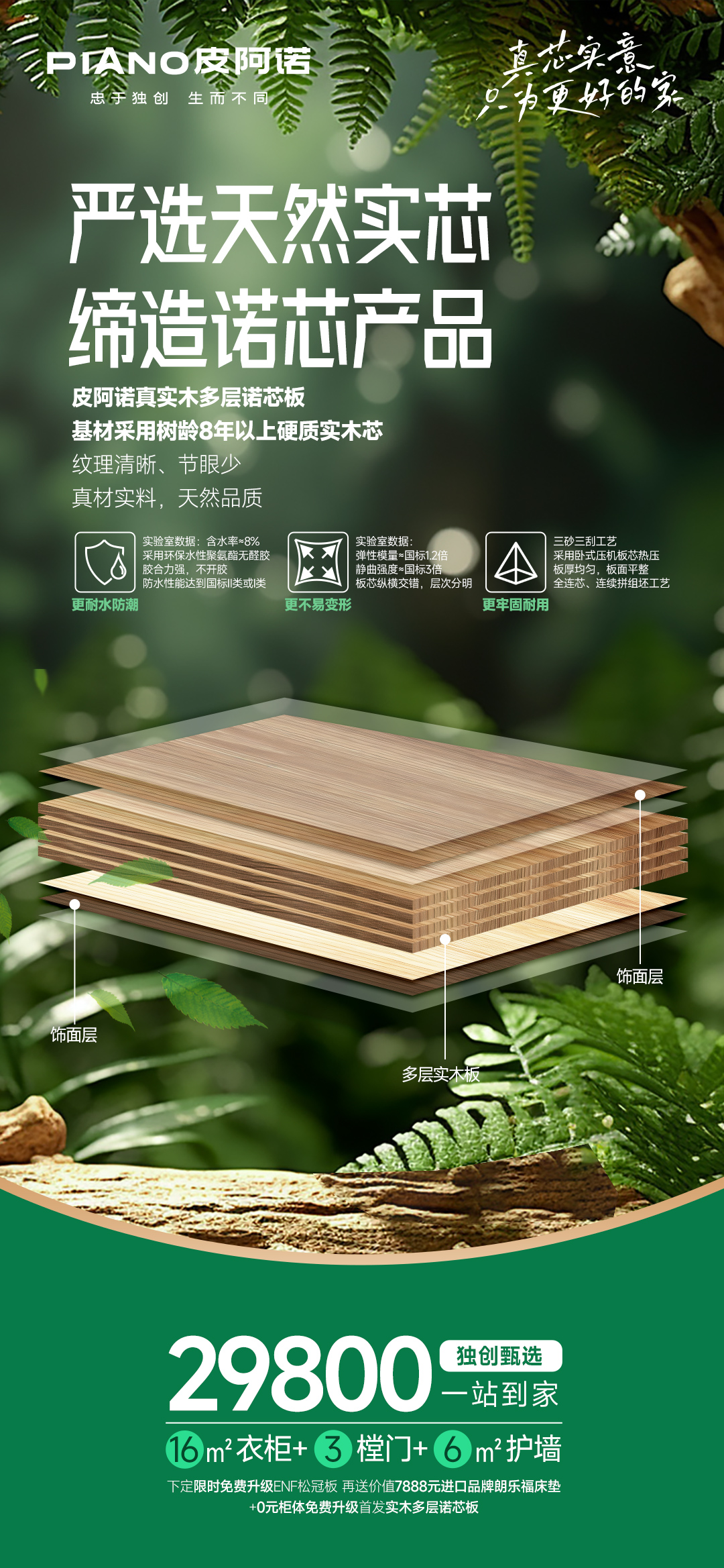 皮阿諾諾芯板3(1).jpg