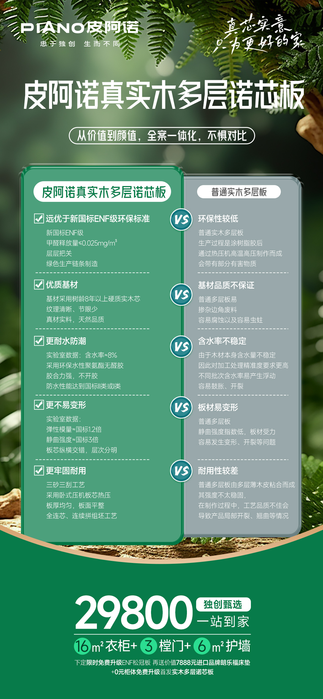 皮阿諾諾芯板(3).jpg